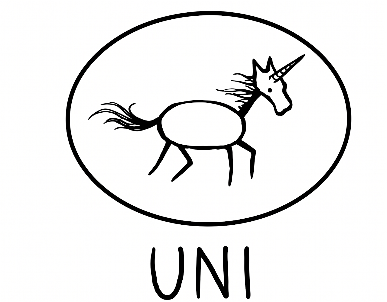 Unbridled Neuro Information logo